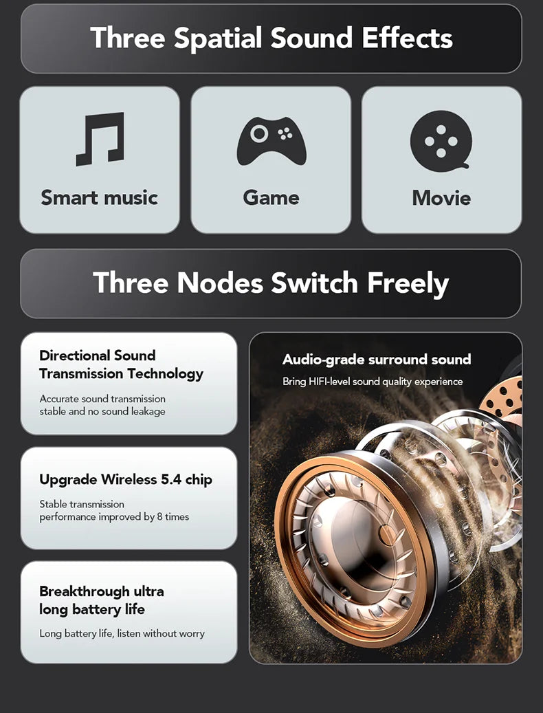 سماعات لاسلكية رياضية بمترجم ذكاء اصطناعي - شاشة لمس LCD وسماعة إضاءة خلفية | اختيار فان وير كود