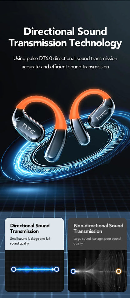 سماعات لاسلكية رياضية بمترجم ذكاء اصطناعي - شاشة لمس LCD وسماعة إضاءة خلفية | اختيار فان وير كود