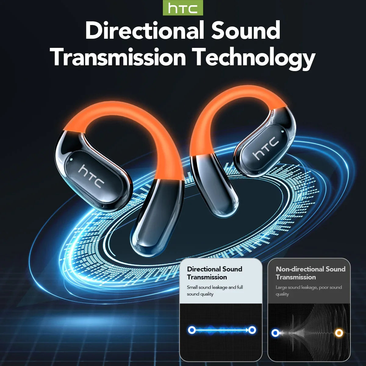 سماعات لاسلكية رياضية بمترجم ذكاء اصطناعي - شاشة لمس LCD وسماعة إضاءة خلفية | اختيار فان وير كود